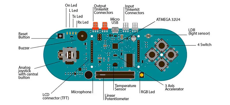 Arduino Esplora