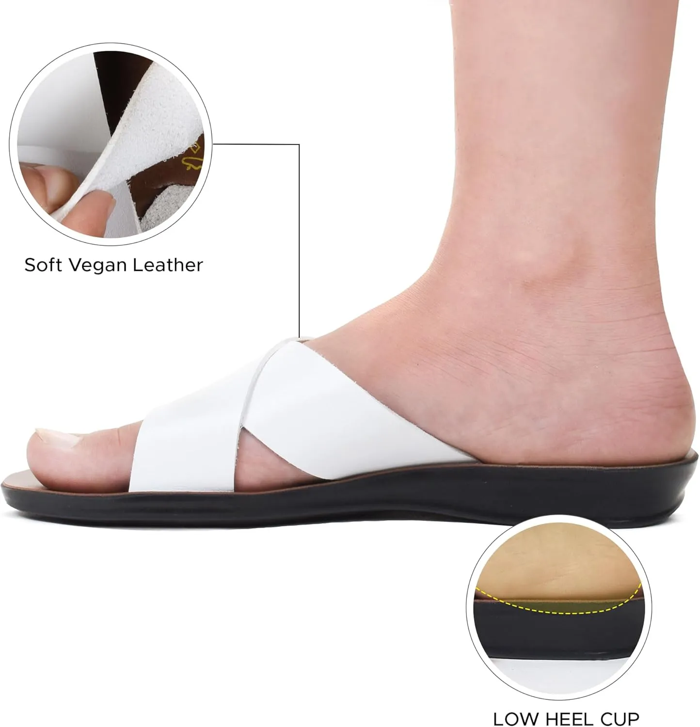 Womens Slides Slip On Comfort with Arch Support Slides for Women Summer Yoga Mat Indoor Outdoor Walking Ladies Flat Sandals Dressy Non Slip Footbed Cute Beach Sandalias De Mujer
