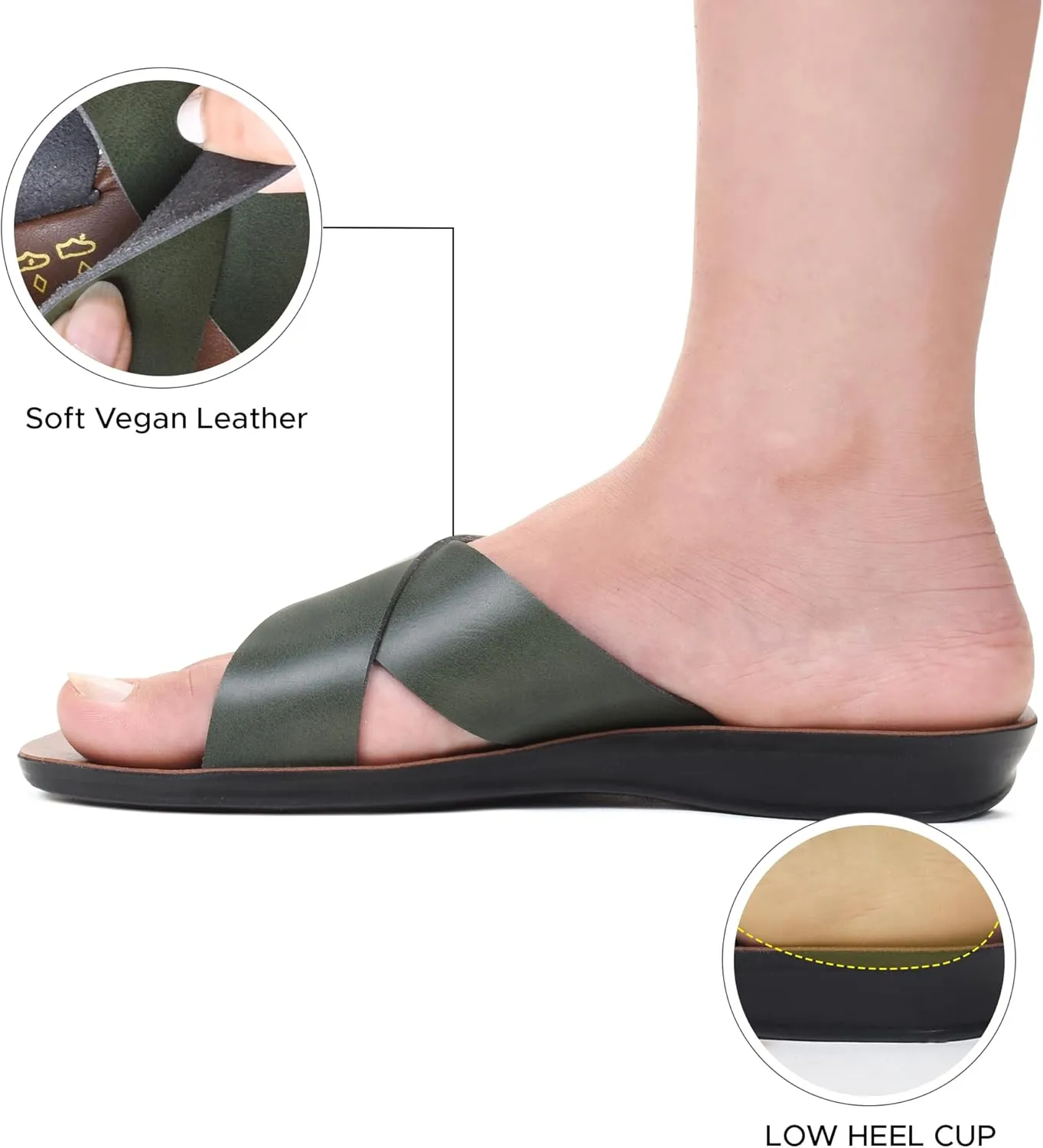 Womens Slides Slip On Comfort with Arch Support Slides for Women Summer Yoga Mat Indoor Outdoor Walking Ladies Flat Sandals Dressy Non Slip Footbed Cute Beach Sandalias De Mujer