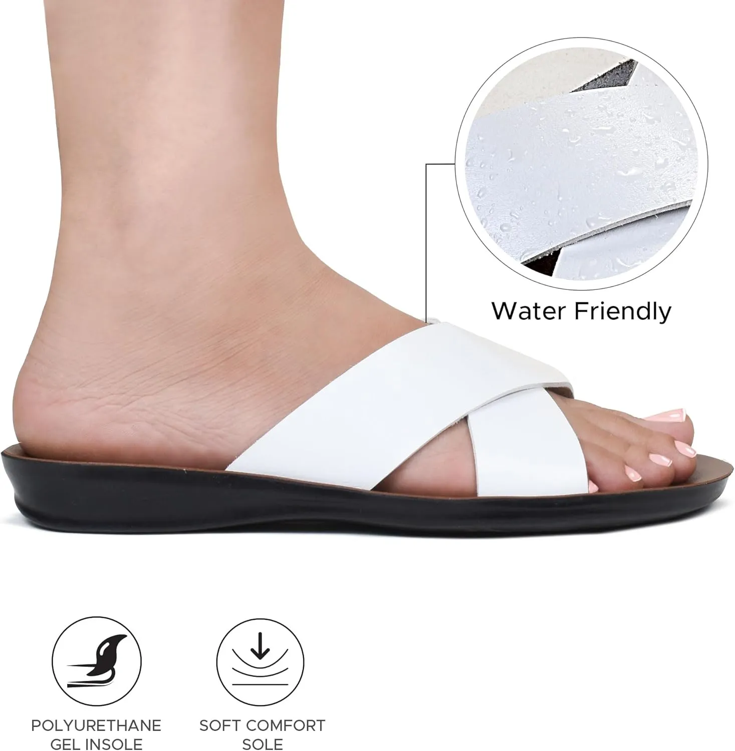Womens Slides Slip On Comfort with Arch Support Slides for Women Summer Yoga Mat Indoor Outdoor Walking Ladies Flat Sandals Dressy Non Slip Footbed Cute Beach Sandalias De Mujer
